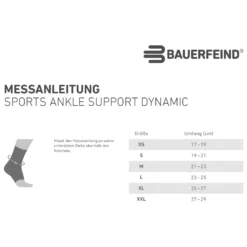 Bauerfeind Sports - Sports Ankle Support Dynamic - Bandage De Sport -Outdoor Énergie bauerfeind sports sports ankle support dynamic bandage de sport detail 6