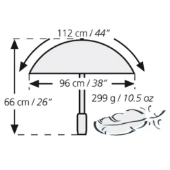 EuroSchirm - Birdiepal Octagon - Parapluie -Outdoor Énergie euroschirm birdiepal octagon parapluie bf 1 detail 6