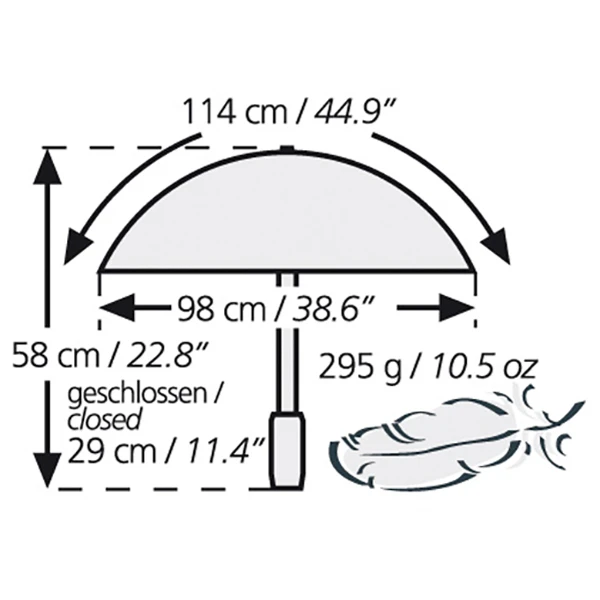 EuroSchirm - Light Trek Automatic - Parapluie 2 EuroSchirm - Light Trek Automatic - Parapluie – Image 2