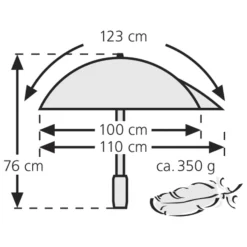 EuroSchirm - Sac à Dos Swing - Parapluie -Outdoor Énergie euroschirm sac a dos swing parapluie detail 4