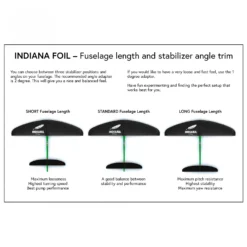 Indiana - Foil Alu Mast -Outdoor Énergie indiana foil alu mast detail 4