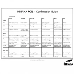 Indiana - Foil Alu Mast -Outdoor Énergie indiana foil alu mast detail 5