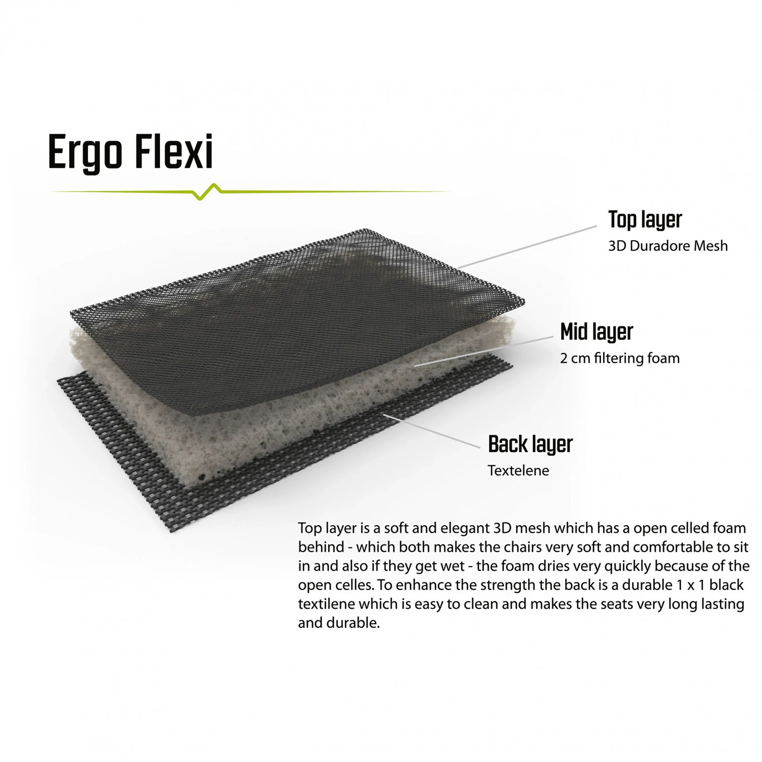 Outwell - Galana - Chaise De Camping 4 Outwell - Galana - Chaise De Camping – Image 4